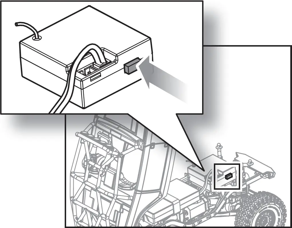 Das Fahrzeug ausschalten
