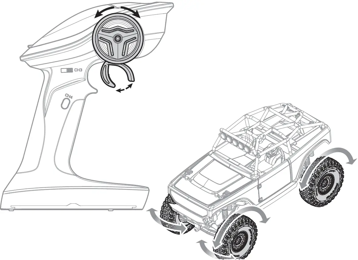 ÜBERPRÜFEN DER BEDIENELEMENTE