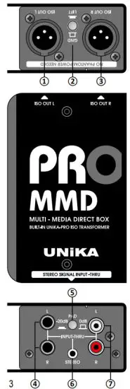 UNiKA 117004 PRO MMD Passive Stereo Multimedia-DI-Box with custom Isolation Transformers - APPEARANCE PARTS
