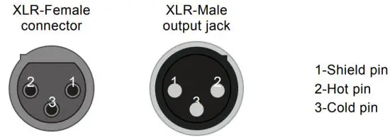 UNiKA 117004 PRO MMD Passive Stereo Multimedia-DI-Box with custom Isolation Transformers - CONNECTION GUIDE 1