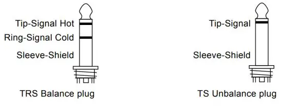 UNiKA 117004 PRO MMD Passive Stereo Multimedia-DI-Box with custom Isolation Transformers - CONNECTION GUIDE 2