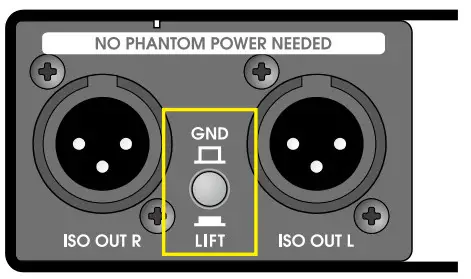 UNiKA 117004 PRO MMD Passive Stereo Multimedia-DI-Box with custom Isolation Transformers - LOOP NOISE