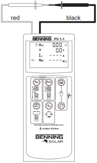 Protective Conductor Resistance