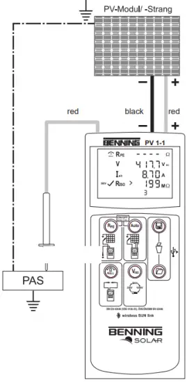 Automatic Measurement