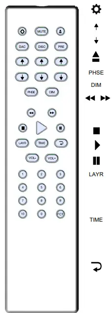 PLAYBACK DESIGNS MPS 6 Music Playback System - CONNECTIONS 2
