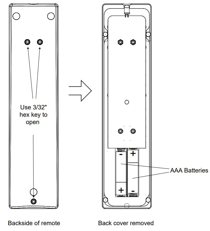 PLAYBACK DESIGNS MPS 6 Music Playback System - CONNECTIONS 3