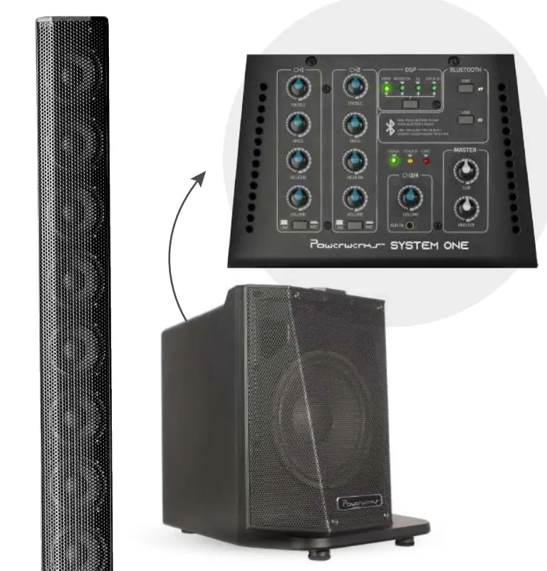Powerwerks PWRS1 1050 Watt Powered Column Array System