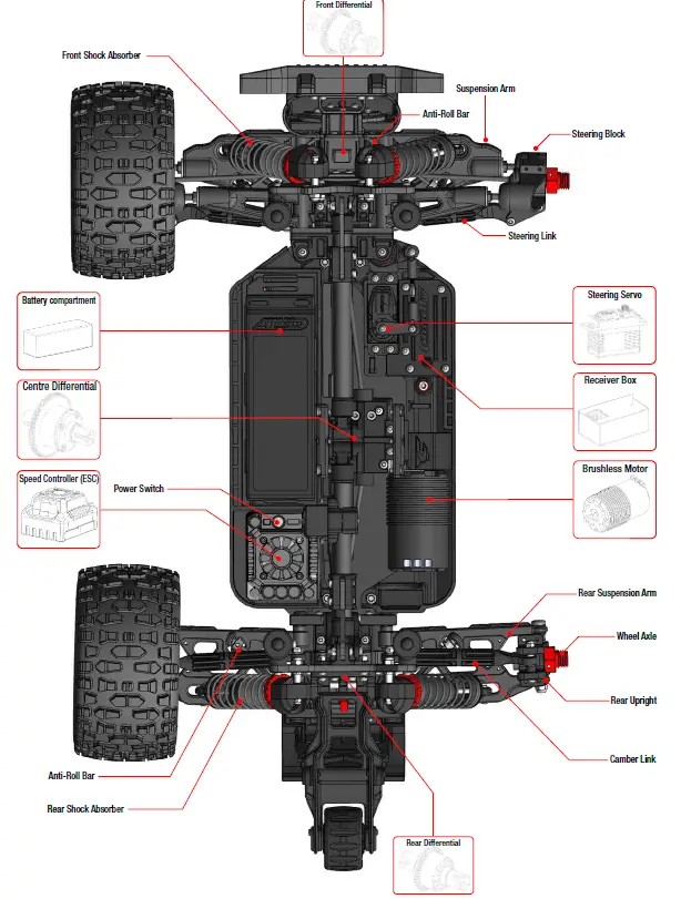 corally COR00191-Sketer-XP-110-4WD-Brushless-RTR-Truck-5