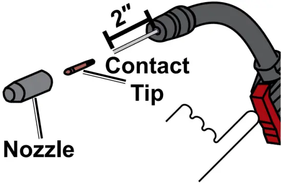 Installation Instructions