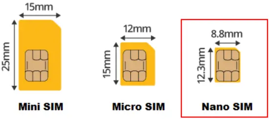 Sim Card