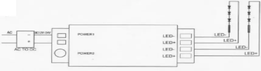 Mi Light FUT021 RF Wireless LED Dimmer - Chart