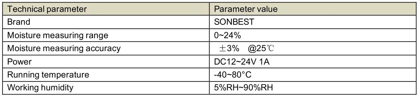 SONBUS SM3001V2 0-3.3V Voltage Output Type Industrial 24% Range Soil Moisture Sensor - Technical Parameters