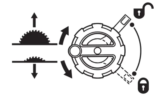 BOSCH GTS 18V 216 Professional Biturbo Cordless Spray Table - Indicates