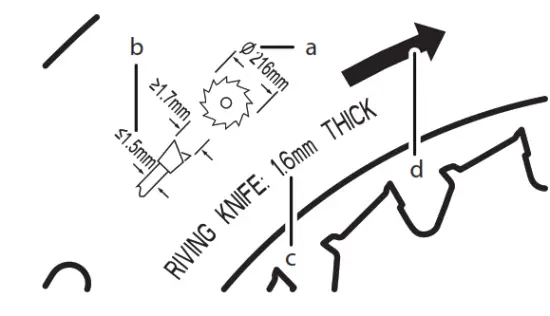 BOSCH GTS 18V 216 Professional Biturbo Cordless Spray Table - changing