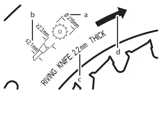 BOSCH GTS 18V 216 Professional Biturbo Cordless Spray Table - diameter1