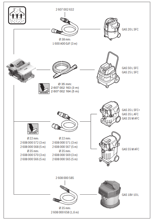 BOSCH GTS 18V 216 Professional Biturbo Cordless Spray Table - fig 3