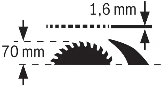 BOSCH GTS 18V 216 Professional Biturbo Cordless Spray Table - maximum