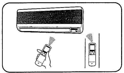 DAIKIN FTY25FV1A Room Air Conditioners -fig2