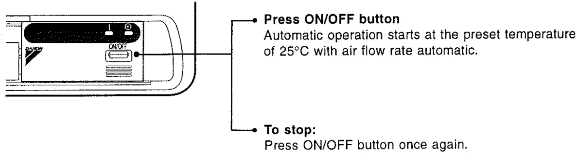DAIKIN FTY25FV1A Room Air Conditioners -fig8