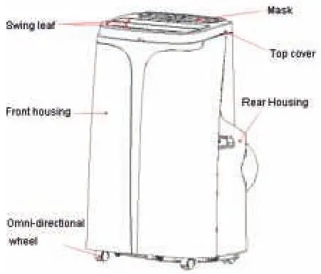 moa Portable Air conditioner 18 - Overview 1