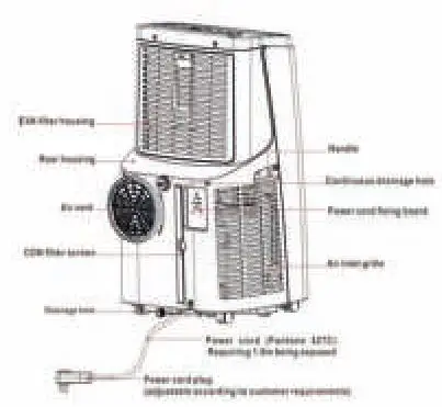 moa Portable Air conditioner 18 - Overview 2