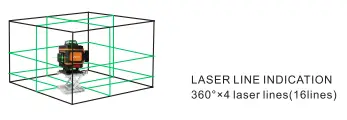 Laser features