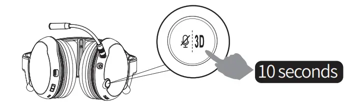 ARTISTE DGH600 2.4GHz Digital Wireless Professional Gaming Headphone - Headphone 2