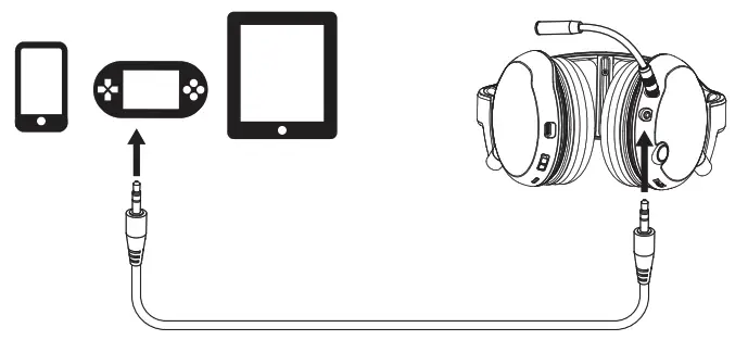 ARTISTE DGH600 2.4GHz Digital Wireless Professional Gaming Headphone - Headphone