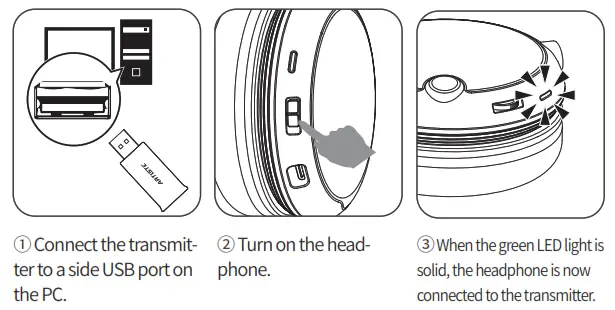 ARTISTE DGH600 2.4GHz Digital Wireless Professional Gaming Headphone - PC