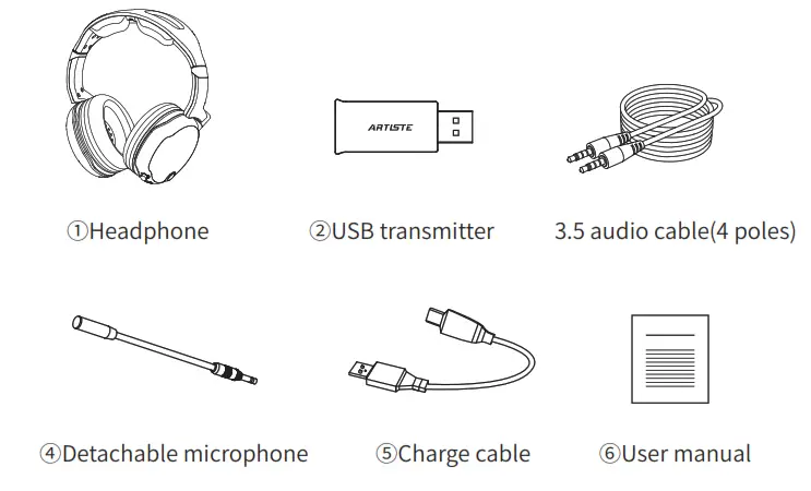 ARTISTE DGH600 2.4GHz Digital Wireless Professional Gaming Headphone - Parts 1