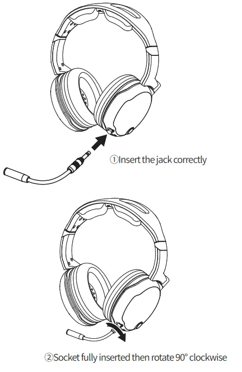 ARTISTE DGH600 2.4GHz Digital Wireless Professional Gaming Headphone - Parts 3