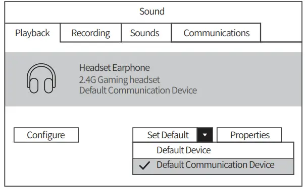 ARTISTE DGH600 2.4GHz Digital Wireless Professional Gaming Headphone - Sound