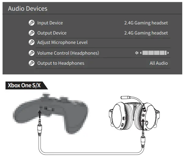 ARTISTE DGH600 2.4GHz Digital Wireless Professional Gaming Headphone - Xbox one