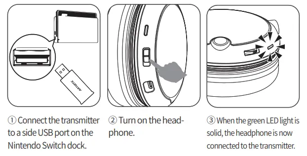 ARTISTE DGH600 2.4GHz Digital Wireless Professional Gaming Headphone - nintendo