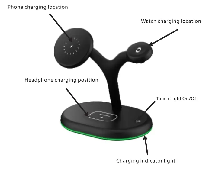 Chargers-W301-Three-in-One-Wireless-Charger-Fig1