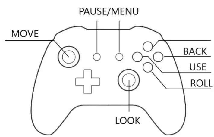 STEAM-Roly-Poly-Rolling-Adventure-FIG2