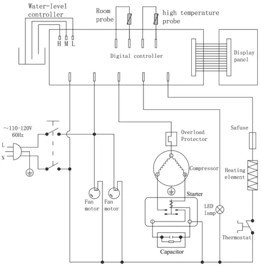 NEXEL 243209 Refrigerated Open Display Stainless Steel with Curtain - fig 8