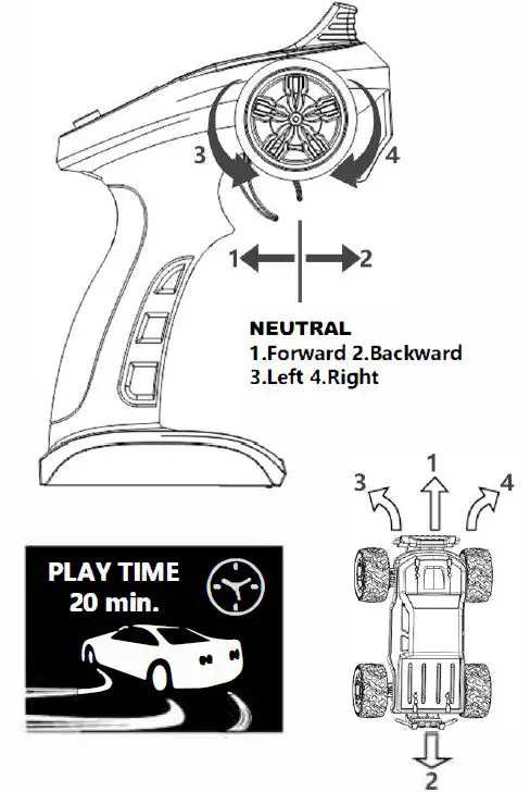 Shantou Dreamhouse Toys Industrial 21007 Super Monster Truck-FIG10