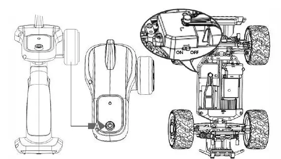 Shantou Dreamhouse Toys Industrial 21007 Super Monster Truck-FIG11