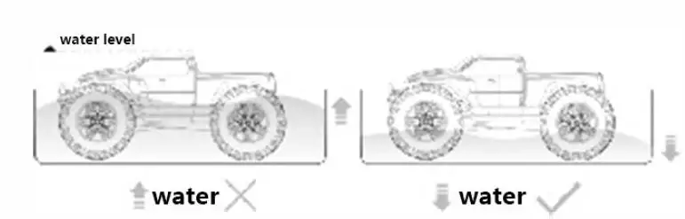 Shantou Dreamhouse Toys Industrial 21007 Super Monster Truck-FIG15