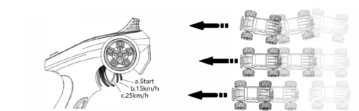 Shantou Dreamhouse Toys Industrial 21007 Super Monster Truck-FIG16