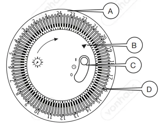 VonHaus 2500645 11 Fin 2500W Oil Filled Radiator Black - fig
