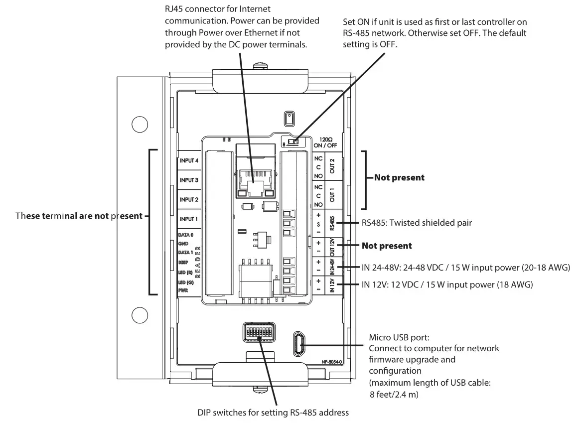 Mircom TX3-IP-NP-256 Telephone Access System Module - Figure 2