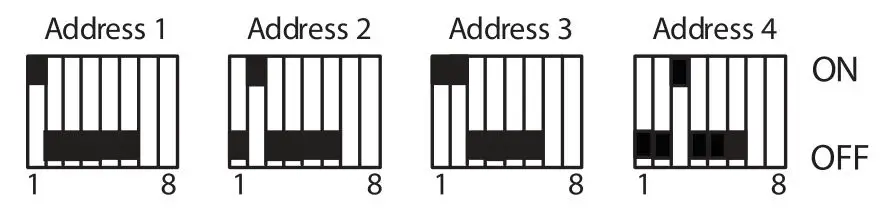 Mircom TX3-IP-NP-256 Telephone Access System Module - Figure 3