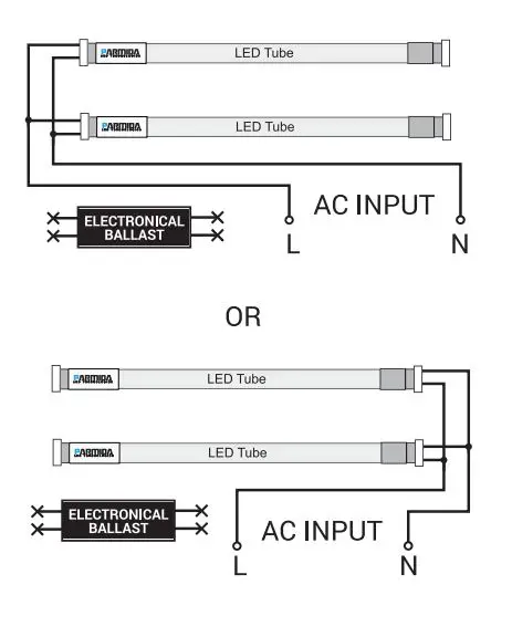 PARMIDA -PLED-T818W6KV2-AB-F-20P-20-Pack-4FT-LE-T8-Hybrid-Type-A+B-Light-Tube-11