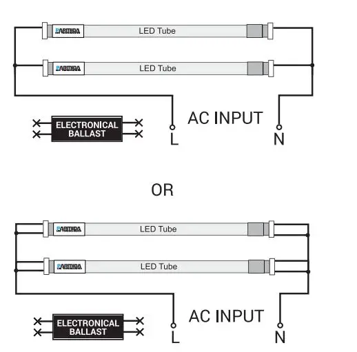 PARMIDA -PLED-T818W6KV2-AB-F-20P-20-Pack-4FT-LE-T8-Hybrid-Type-A+B-Light-Tube-12