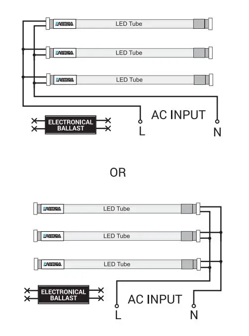PARMIDA -PLED-T818W6KV2-AB-F-20P-20-Pack-4FT-LE-T8-Hybrid-Type-A+B-Light-Tube-14