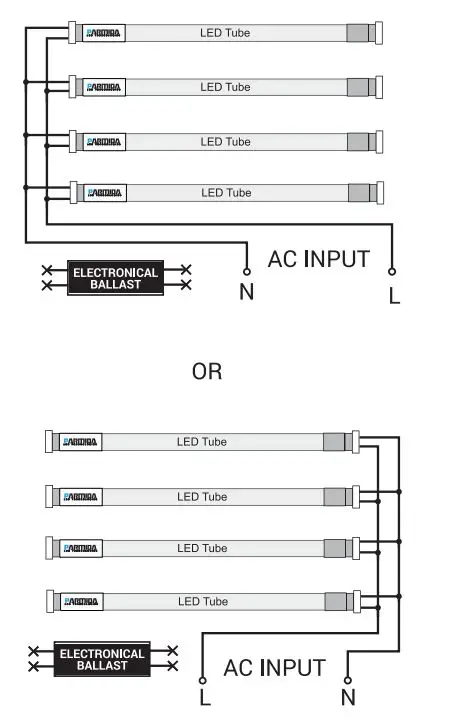 PARMIDA -PLED-T818W6KV2-AB-F-20P-20-Pack-4FT-LE-T8-Hybrid-Type-A+B-Light-Tube-16