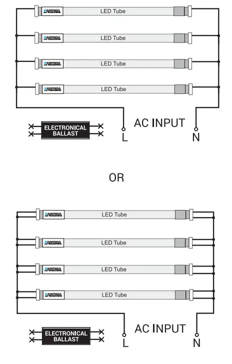 PARMIDA -PLED-T818W6KV2-AB-F-20P-20-Pack-4FT-LE-T8-Hybrid-Type-A+B-Light-Tube-17
