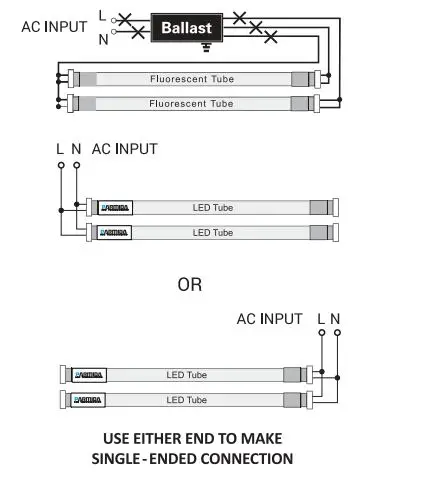 PARMIDA -PLED-T818W6KV2-AB-F-20P-20-Pack-4FT-LE-T8-Hybrid-Type-A+B-Light-Tube-2